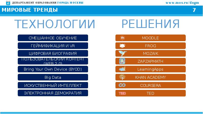 Какие материалы можно увидеть в российской электронной школе презентация