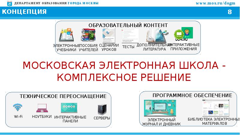 Какие материалы можно увидеть в российской электронной школе презентация