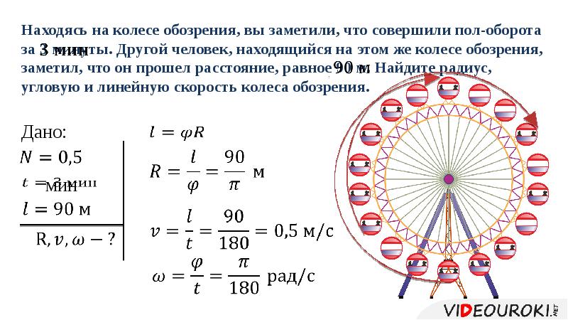 Находясь на колесе обозрения, вы заметили, что совершили пол-оборота за 3 Находясь на колесе обозрения, вы заметили, что совершили пол-оборота за 3