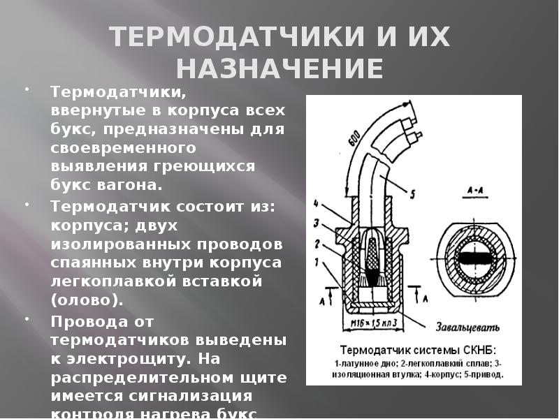 Порядок действий проводника при срабатывании скнб