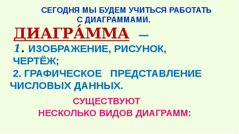 Предложение текст 4 класс планета знаний презентация