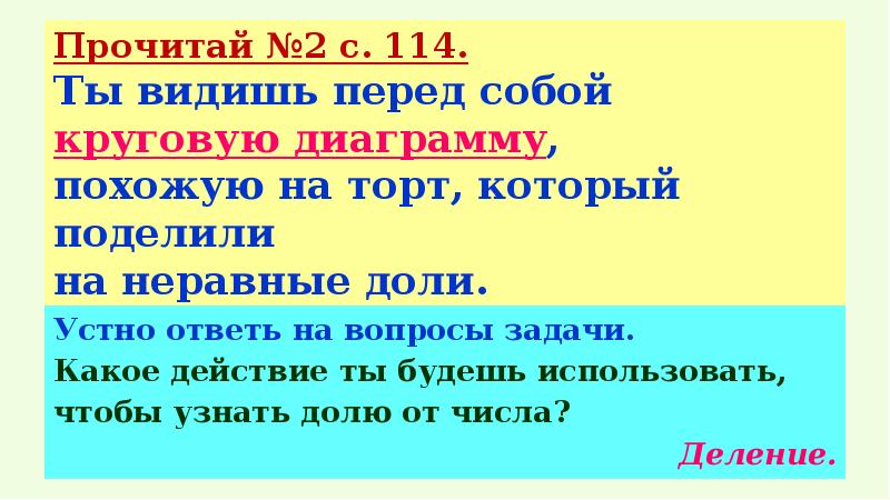 Изложение любопытные 3 класс планета знаний презентация