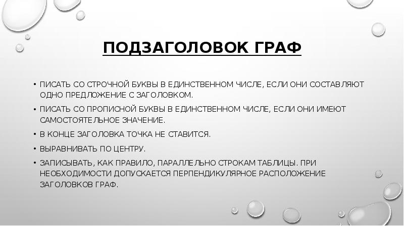 Что пишут в подзаголовке в презентации