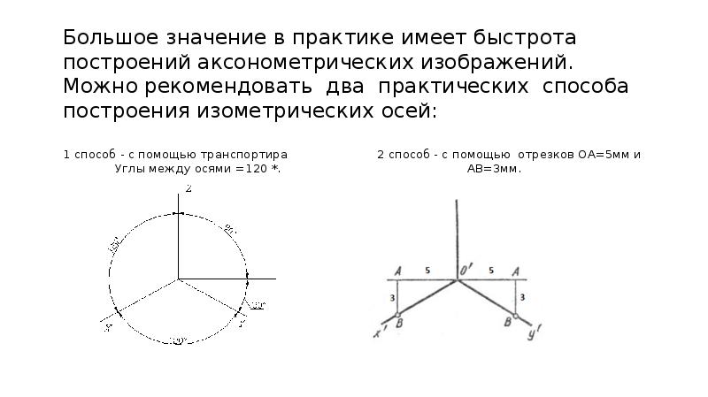 Шестиугольник в блок схеме это