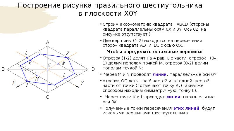 Как обозначить шестиугольник