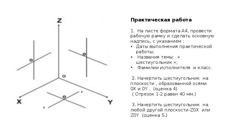 Схема в изометрии