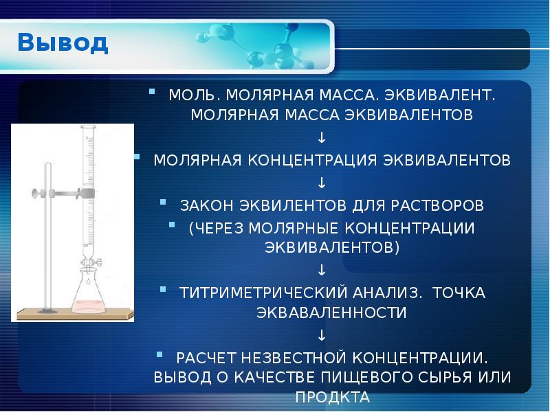 Вывод рассчитать