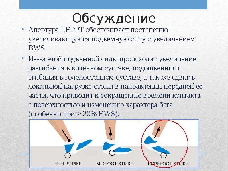 Подъемная сила мышц