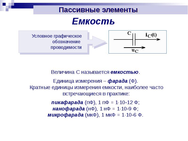 Емкость единица измерения. Емкость величина. Ёмкость единица измерения и обозначение. Единицы измерения емкости. Магнитная проводимость единицы измерения.