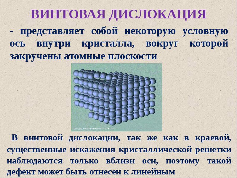 Кристаллическое строение металлов