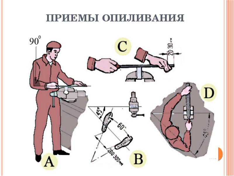 Презентация слесарное дело опиливание металла