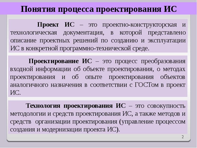 Основные понятия дисциплины. Объекты проектирования ИС. Понятие проектирования ИС. Основные понятия проектирования.