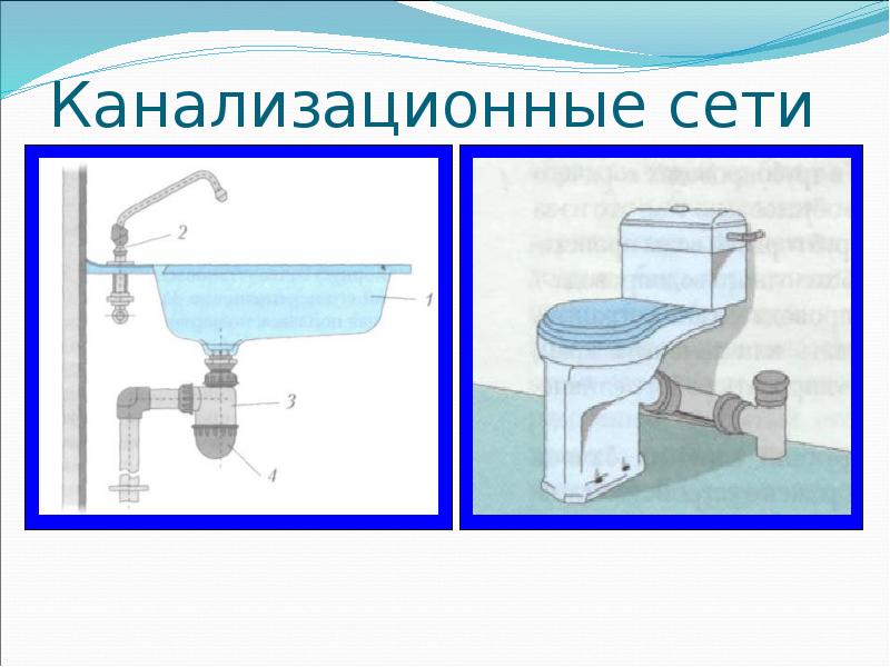 Технология 6 класс простейший ремонт сантехнического оборудования презентация