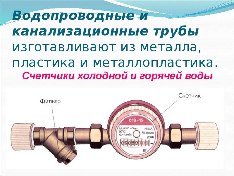 Технология 6 класс простейший ремонт сантехнического оборудования презентация