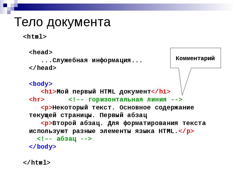 Основы html презентация