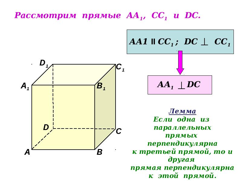 Перпендикулярные прямые 6 кл презентация