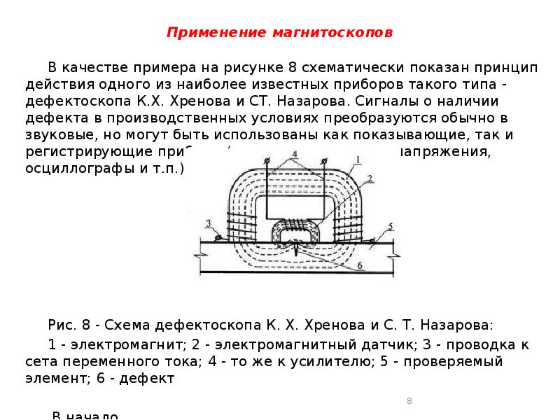 На рисунке 419 схематически показаны