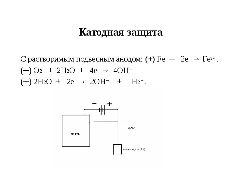 Катодная защита. Катодная защита с растворимым анодом. Катодная поляризация. Катодная защита с расходуемым анодом. Электрохимическая защита график.