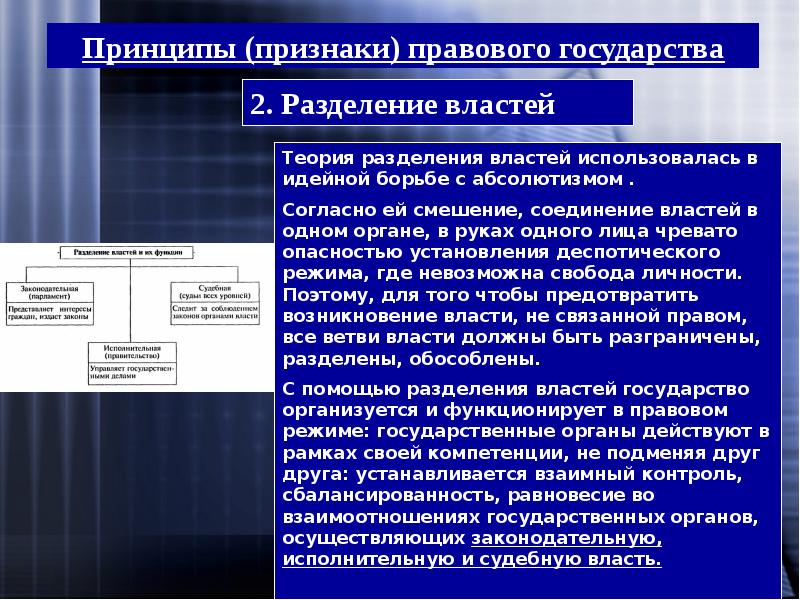 Государство в политической системе презентация 11 класс профильный уровень