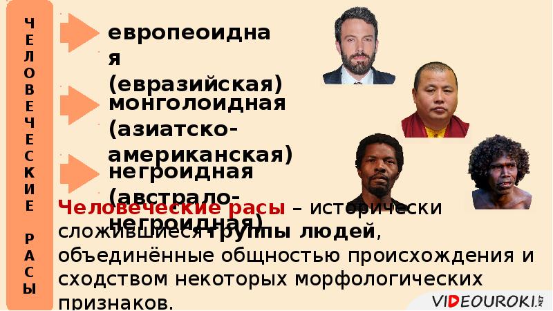 Исторически сложившаяся группа