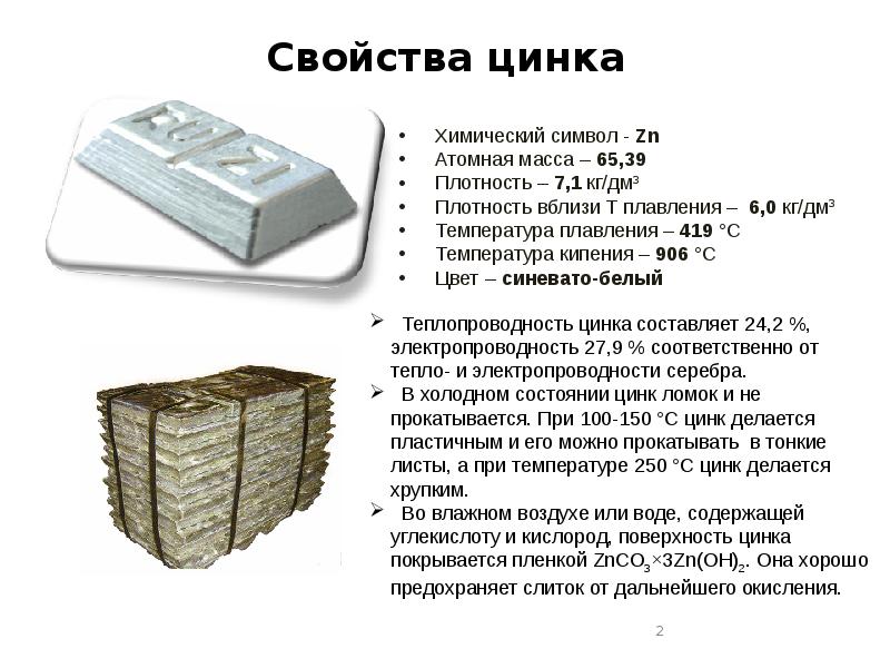 Презентация о цинке