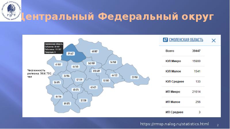 Интернет Магазины В Смоленской Области