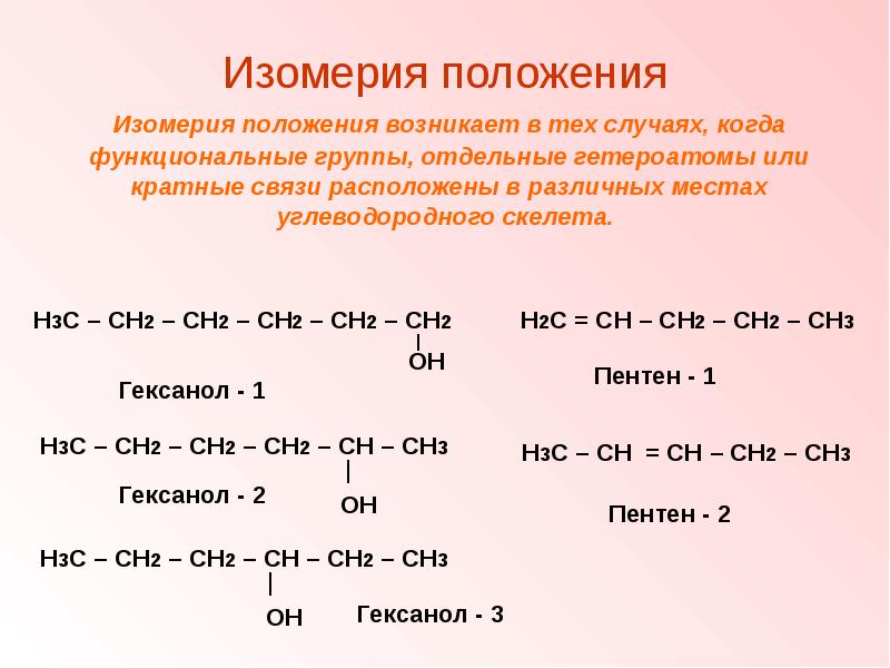 Презентация виды изомерии