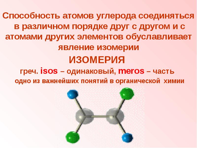 Изомерия в неорганической химии презентация