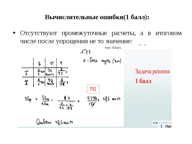 Упрощенная значение