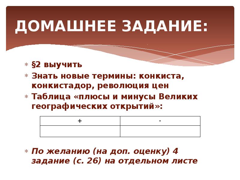 Что такое революция цен история 7 класс. Что такое революция цен история 7 класс
