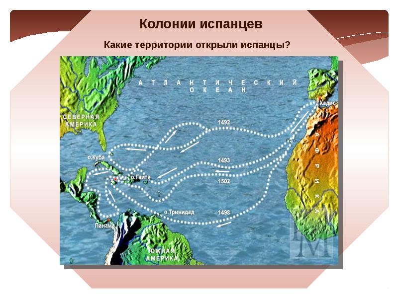 Географические открытия презентация 7 класс. Территории открытые испанцами. Какие географические открытия совершили испанцы?.