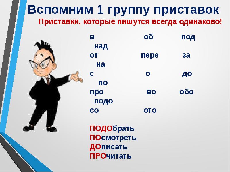 Орфограммы в приставках презентация