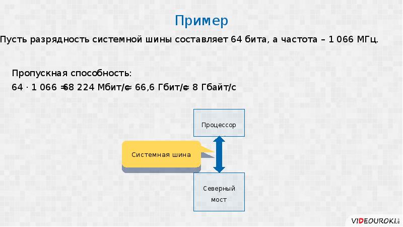 Разрядность частота. Системная шина пропускная способность. Какова пропускная способность системной шины 64 бита. Частота и Разрядность системной шины. Какова пропускная способность.