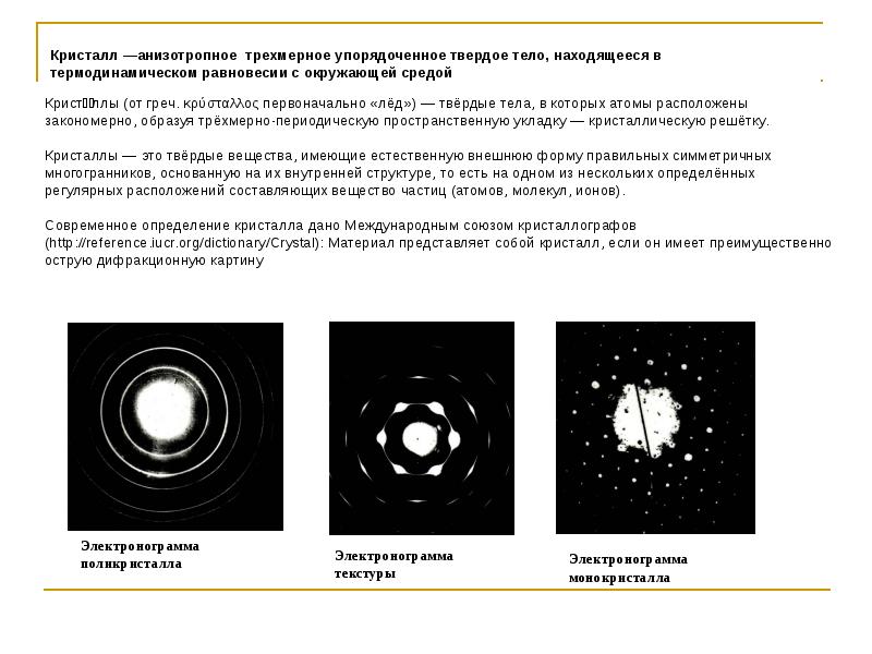 Дифракционная картина кристалла