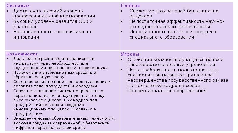 Понятие человеческого капитала презентация