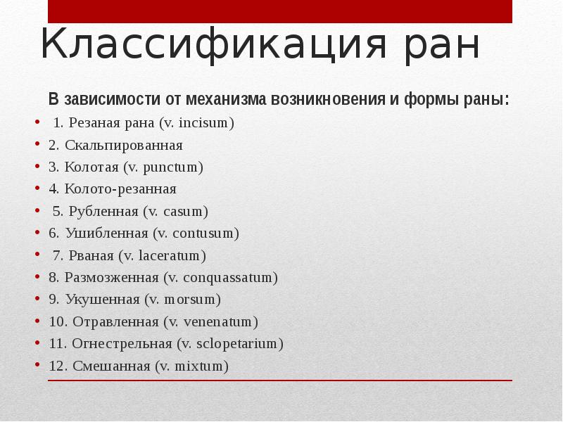 Классификация ран презентация