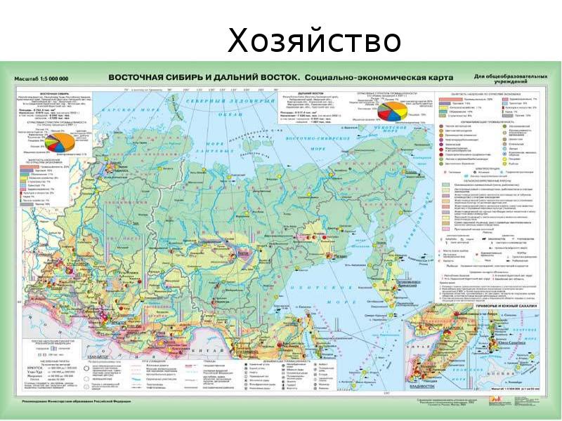 Азиатская часть россии презентация 9 класс