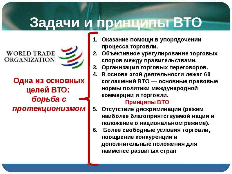 Международная организация презентация