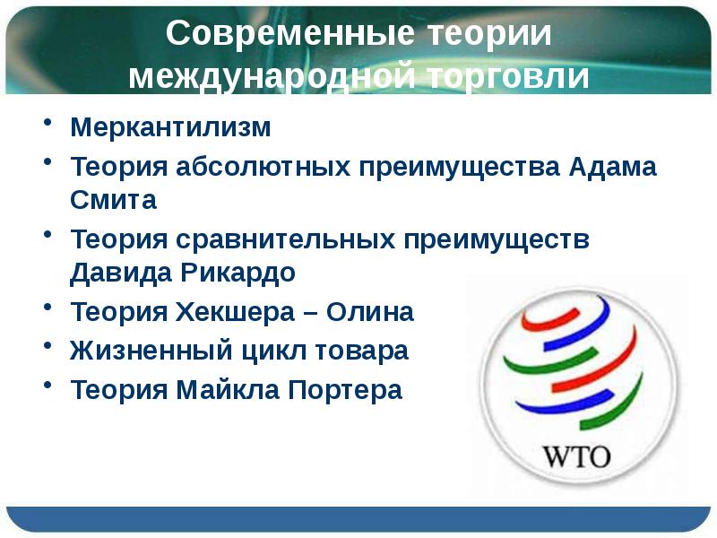 International trade organizations презентация