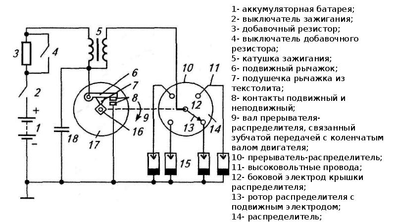 Бесконтактная система зажигания презентация