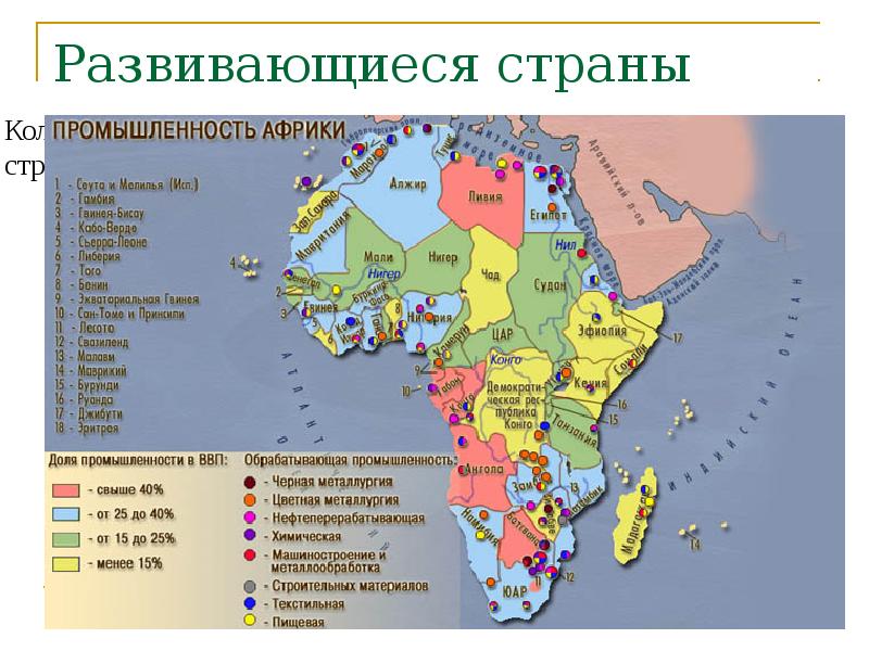 Модели развития и территориальная структура мирового хозяйства 9 класс презентация