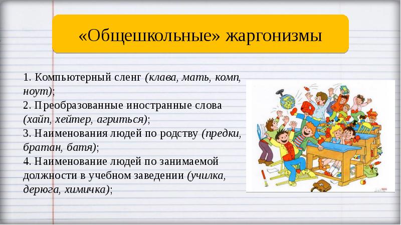 Проект речь современного школьника или подростковый сленг