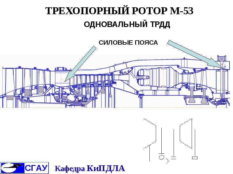 Конструктивно силовая схема