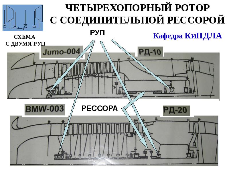 Конструктивно силовая схема