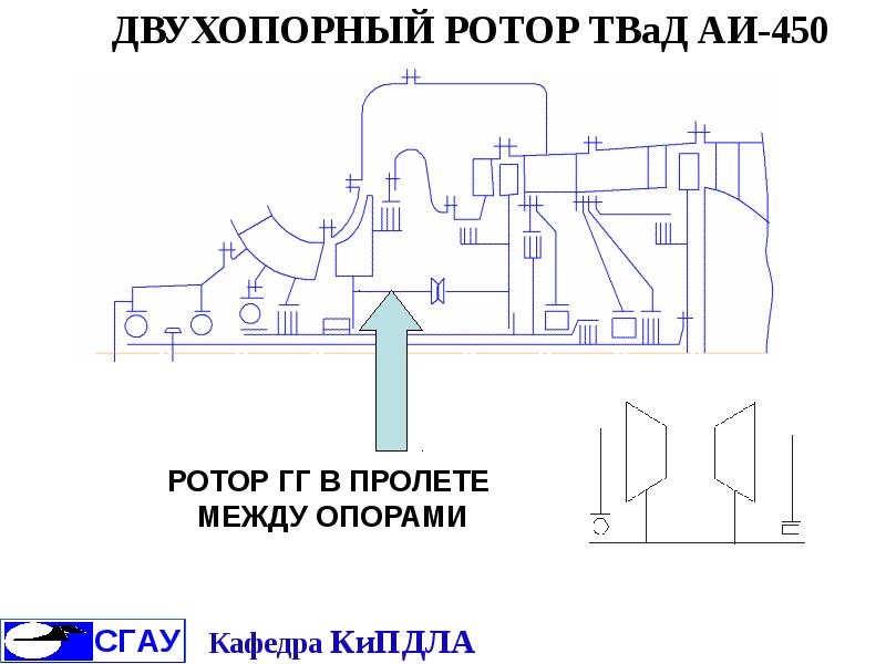 Конструктивно силовая схема