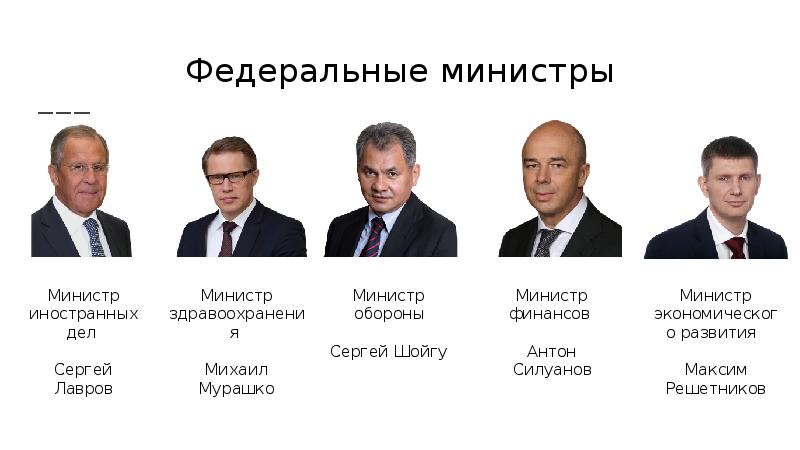 Все министры страны