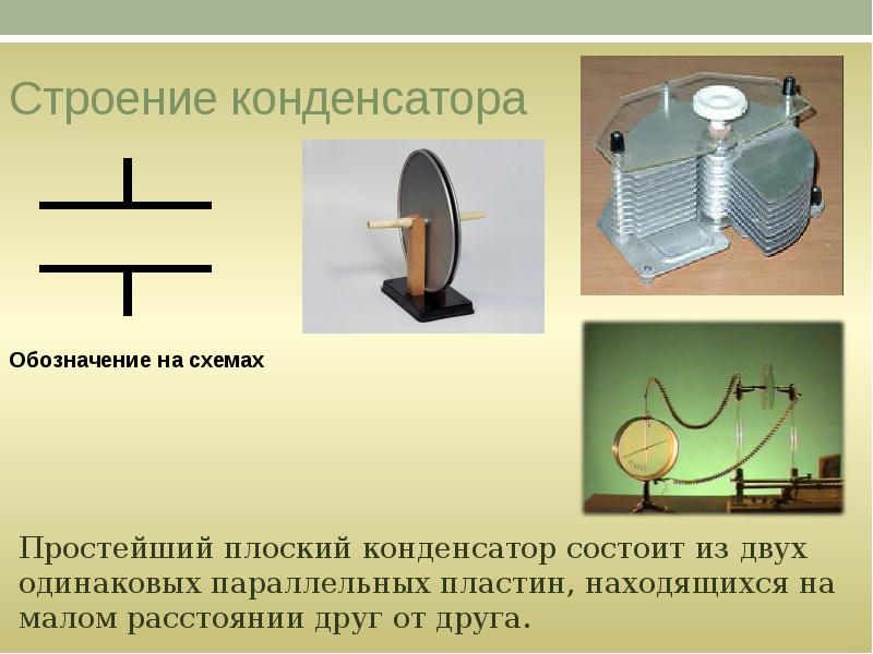 Две плоские пластины конденсатора. Простейший конденсатор. Простейший плоский конденсатор. Строение конденсатора. Конденсатор состоит из.