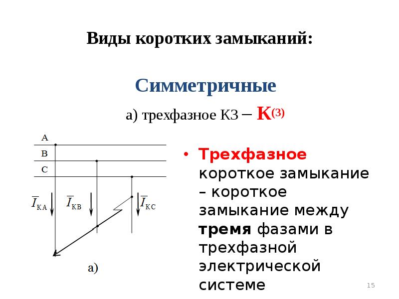 Электромагнитные переходы