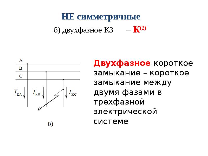 Электромагнитные переходы