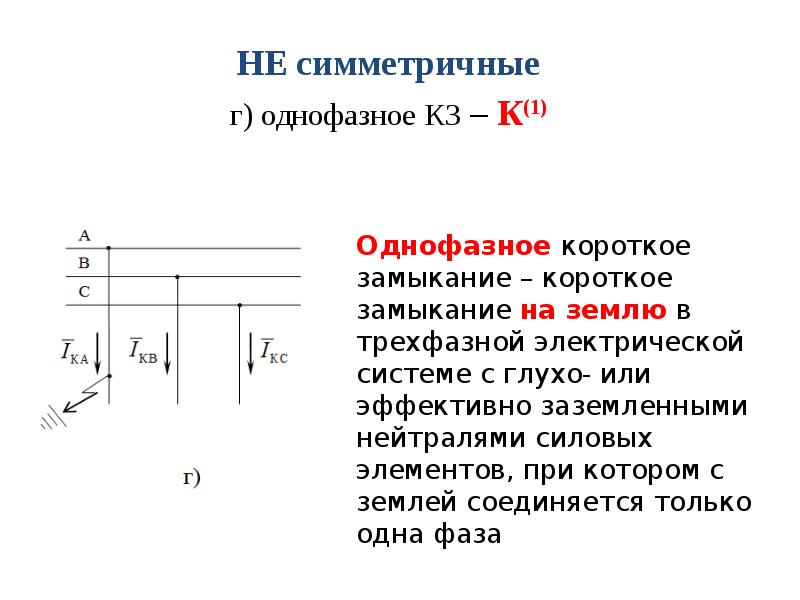 Электромагнитные переходы